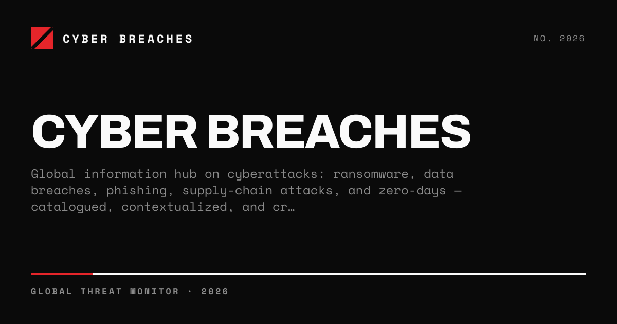 Cyber Breaches — Global cyberattack catalog